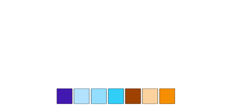 Kit Digital – Pokémon – Família Sublimática Club
